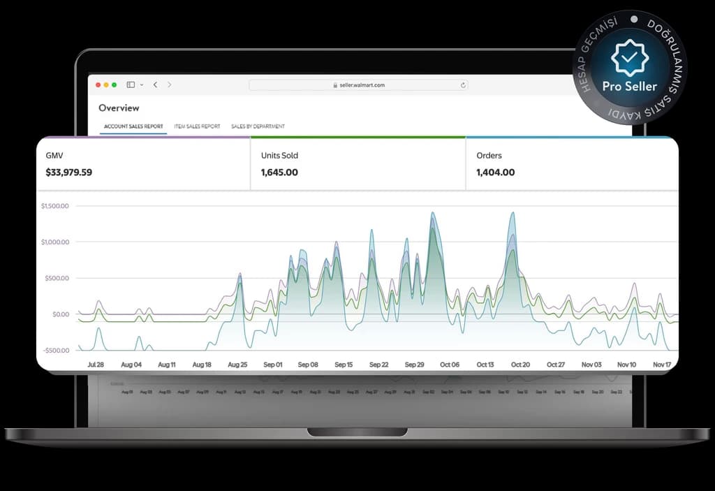 Walmart Hesap Satış